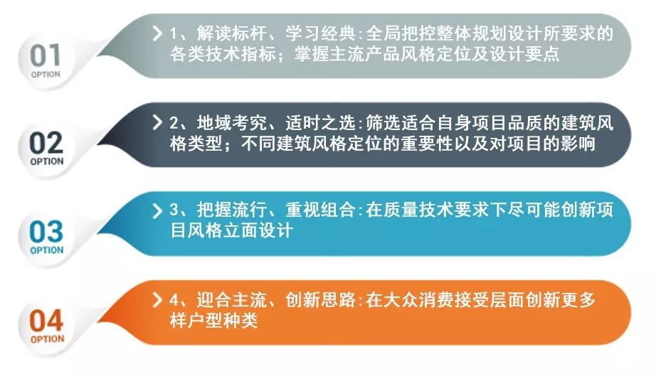 全方位解析AI项目策划与执行：优秀案例分析及文案撰写指南