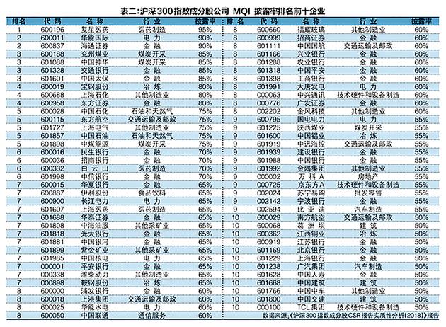 ai计算力指数评估报告怎么写的