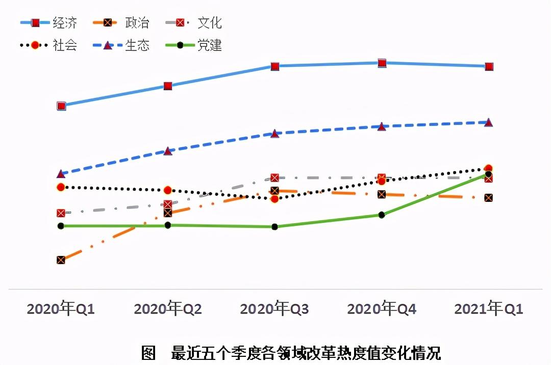 ai计算力指数评估报告怎么写的