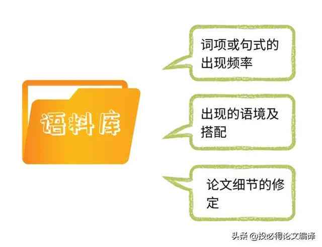 全面解析：体制写作资料库——涵盖各类文体与技巧的全方位指南