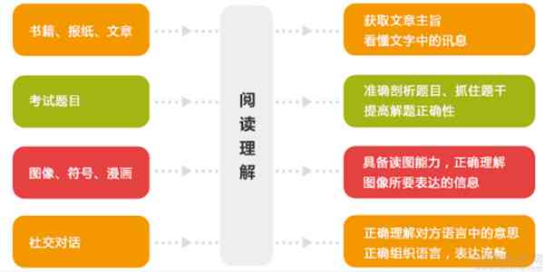 全面解析：体制写作资料库——涵盖各类文体与技巧的全方位指南