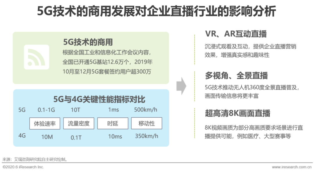 机器人AI危险性分析报告：探讨与案例研究