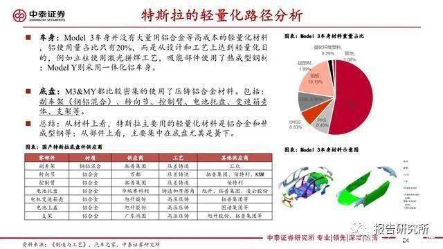 机器人AI危险性分析报告：探讨与案例研究