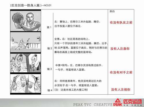 全面解析广告分镜头脚本：定义、作用及在创意制作中的应用