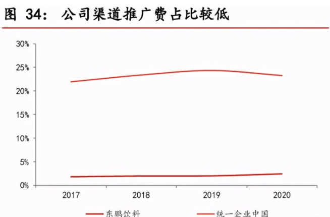 深度解析：广告分镜头脚本的多维度作用与创作要点