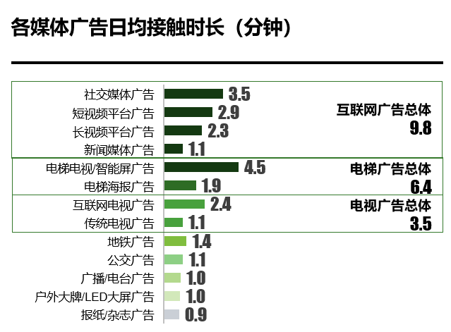 深度解析：广告分镜头脚本的多维度作用与创作要点