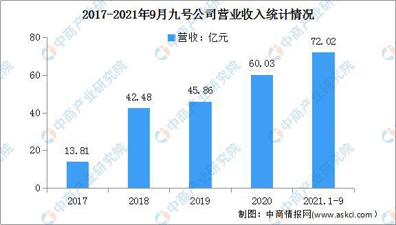 AI驱动的工业机器人市场分析与发展展望