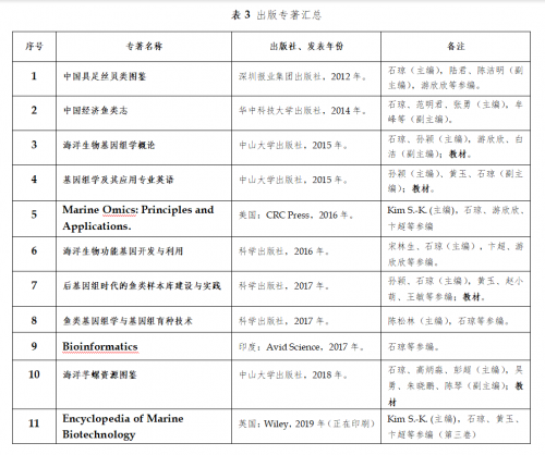 探索教师发表学术论文的全方位平台：满足不同需求与目标的精选列表