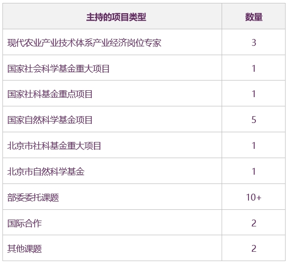 探索教师发表学术论文的全方位平台：满足不同需求与目标的精选列表