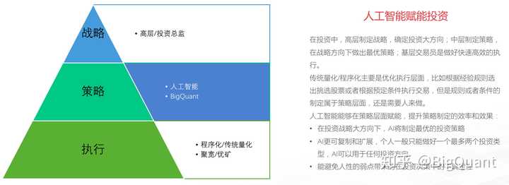 未来AI会取代脚本吗为什么，以及AI能否取代人类所有工作与人类本身？