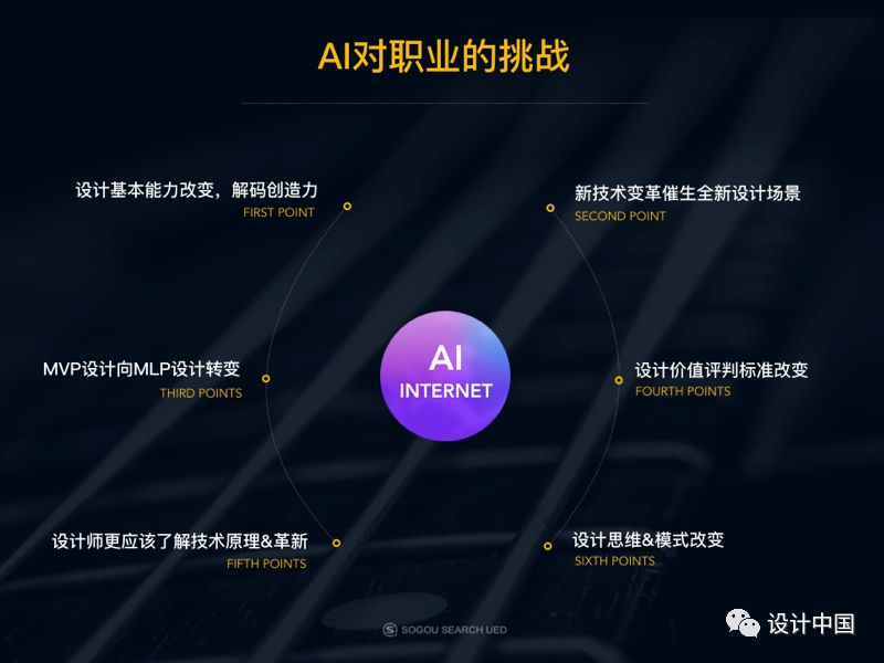 AI时代：工作变革与职业发展的全新挑战与机遇