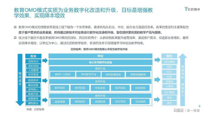 AI生成报告表格内容的全面指南：从数据整理到自动化输出