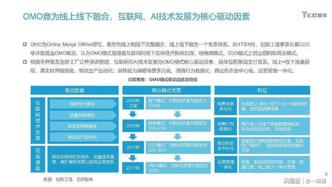 AI生成报告表格内容的全面指南：从数据整理到自动化输出