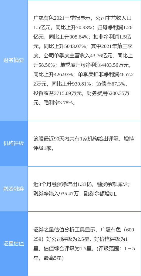 灵鹿ai写作有字数限制吗？如何设置？