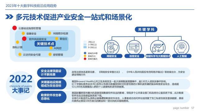 AI数字人技术全解析：定义、应用与未来发展