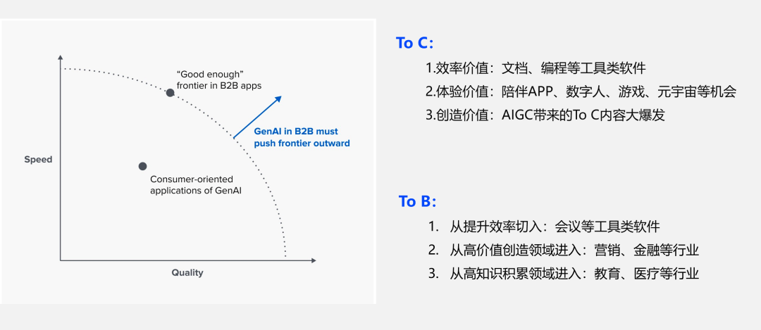 AI数字人技术全解析：定义、应用与未来发展