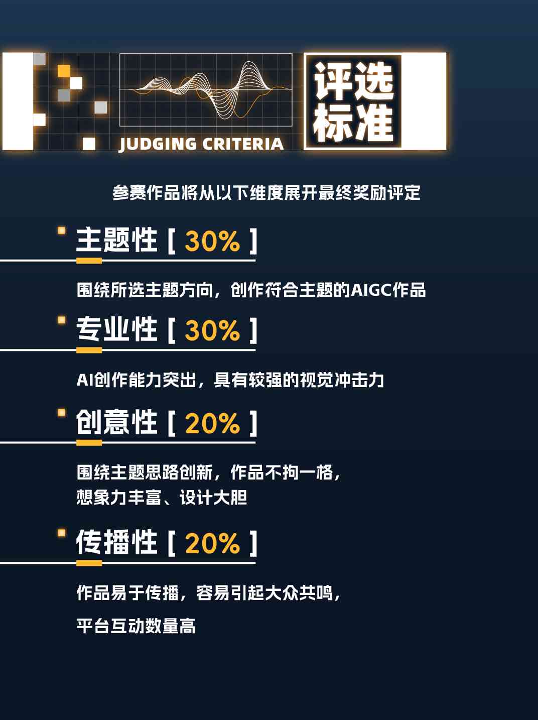 ai艺术创作平台：官网汇总、热门平台一览及链接