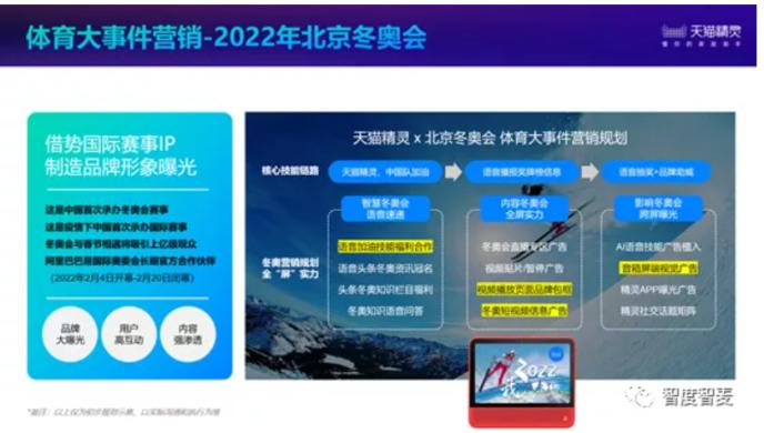 探索AI开放平台的多功能应用：从创新研发到实际应用场景解析