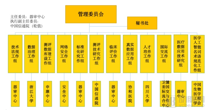 关于AI开放平台的相关问题：探讨、研究及介绍其意义与常见疑问解答