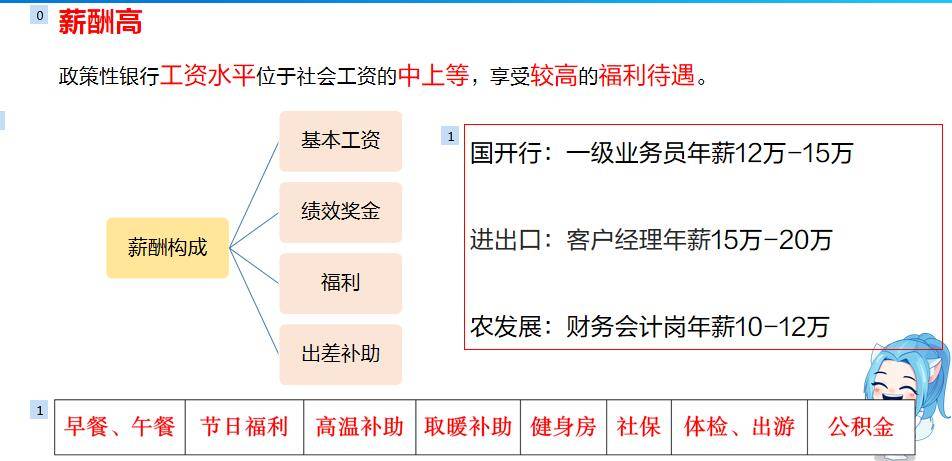 上海AI文案技术招聘：薪资待遇及知名公司概述