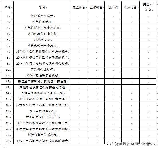 全面指南：如何撰写高效能的工作总结文案以解答您的所有疑问