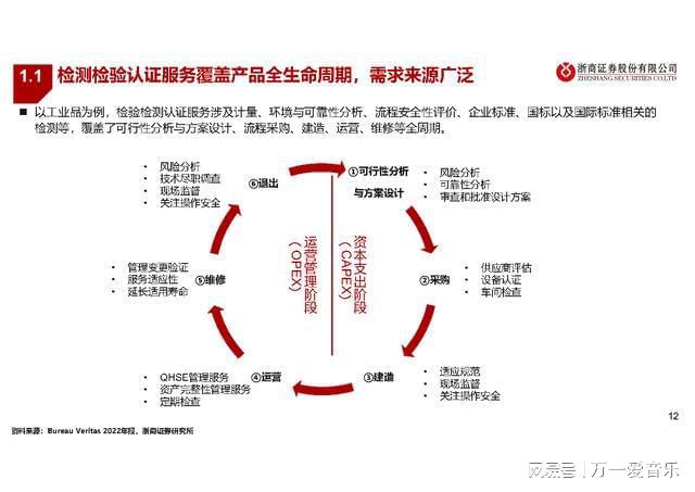 全面解析：血液检测报告AI解读的应用、优势与局限性