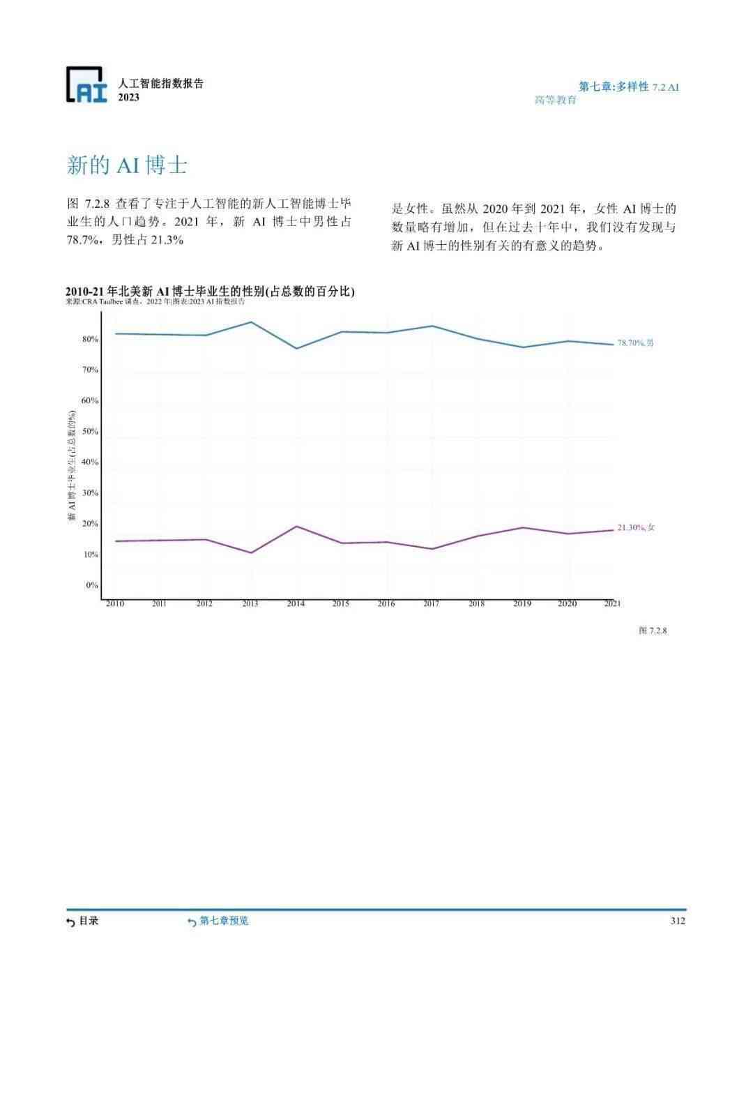 血液检测报告AI解读：全面解读血液检测报告单各项指标含义