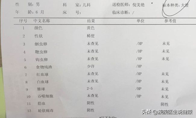 全面解读血液检验报告单：各项指标意义与常见问题答疑