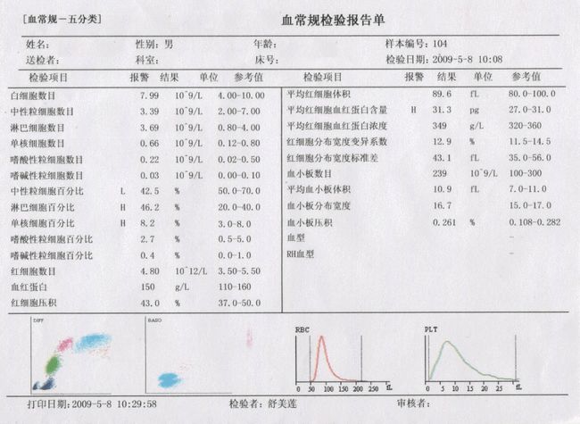 全面解读血液检验报告单：各项指标意义与常见问题答疑