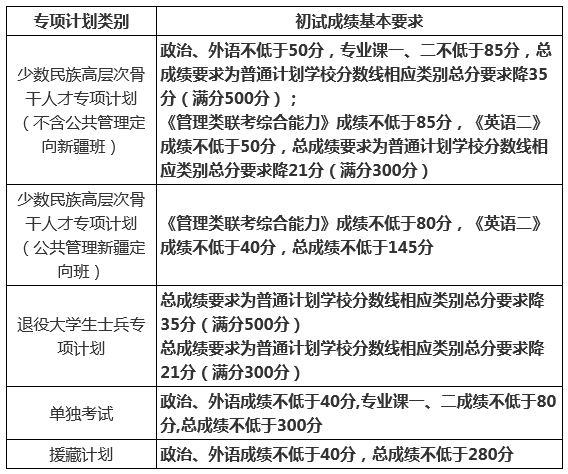 全方位实验报告写作服务：涵盖各个学科与需求的解决方案