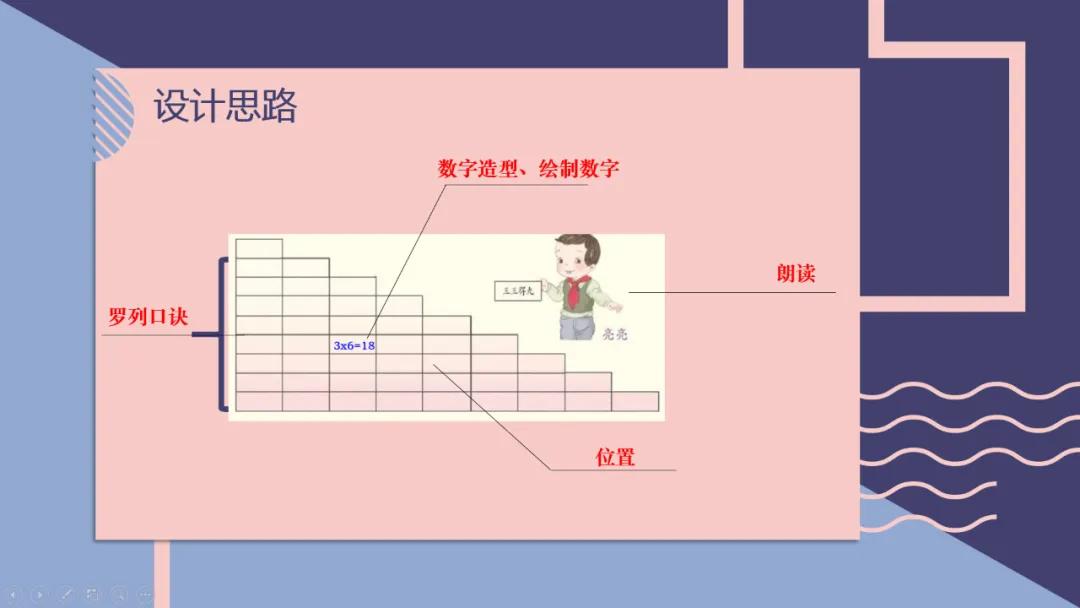 AI朗读工具免费在线网站及使用场景