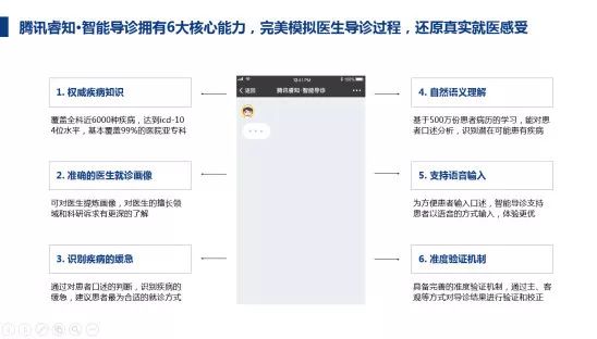 AI朗读引擎：官方URL与语音朗读引擎地址获取