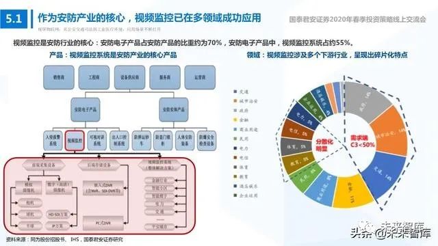 AI绘画创新案例深度解析报告