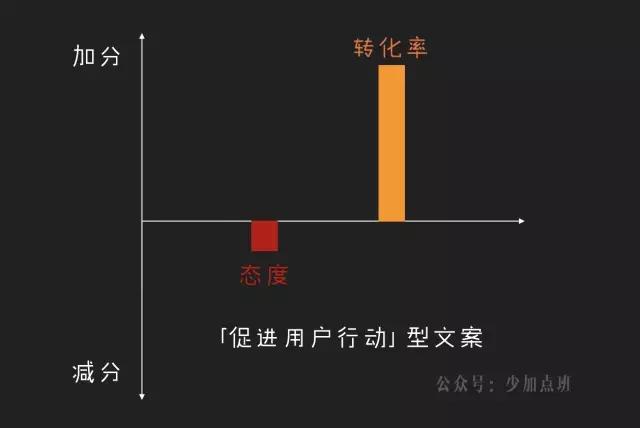 深度解析：打造高级感文案的全方位策略与实用技巧