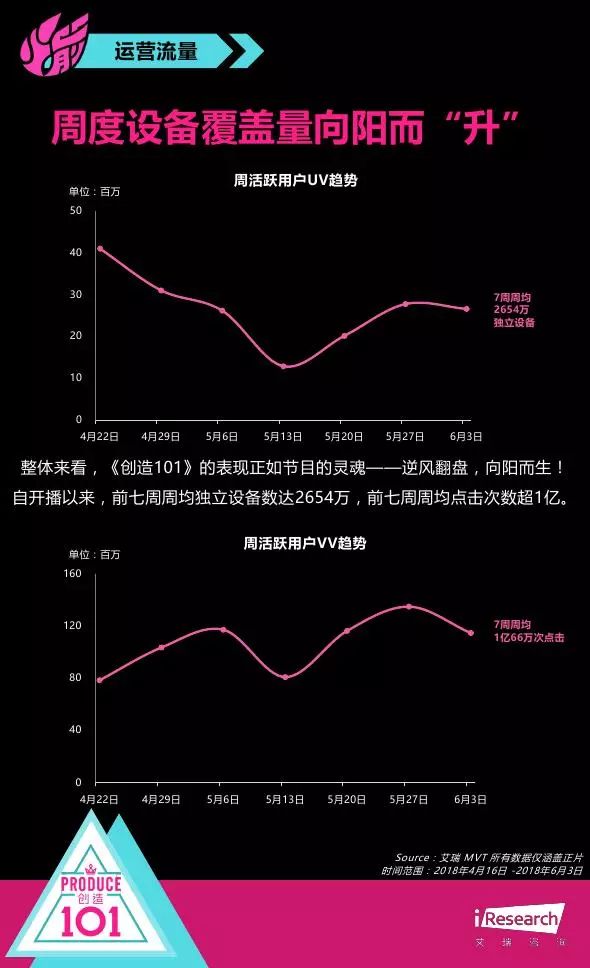 杏林康佳AI机器人综合运营分析与效果评估报告