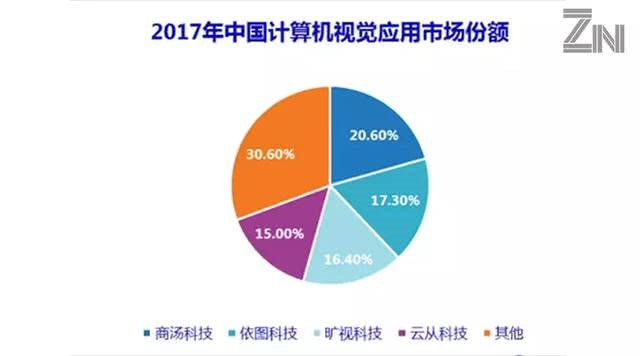 杏林康佳AI机器人综合运营分析与效果评估报告