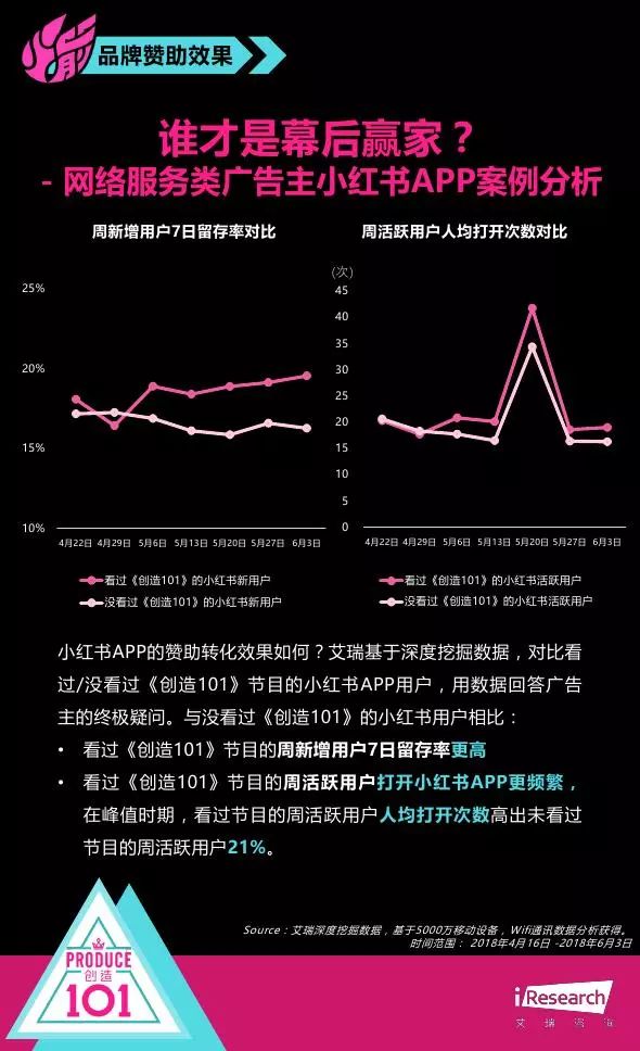 杏林康佳AI机器人综合运营分析与效果评估报告