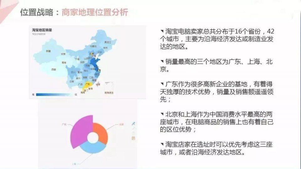 杏林康佳AI机器人综合运营分析与效果评估报告