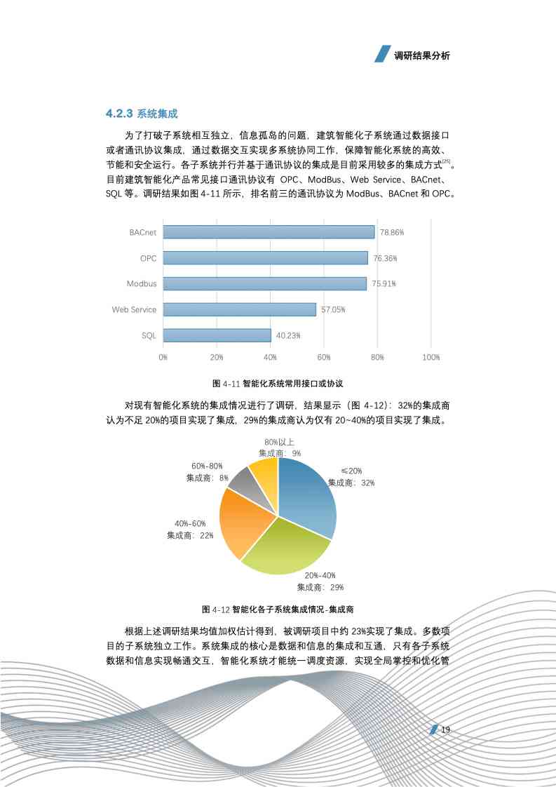 ai市场调查分析报告