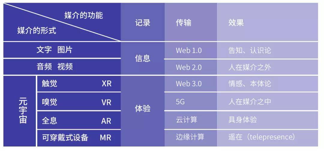 全面解析遥遥领先的含义及其应用场景