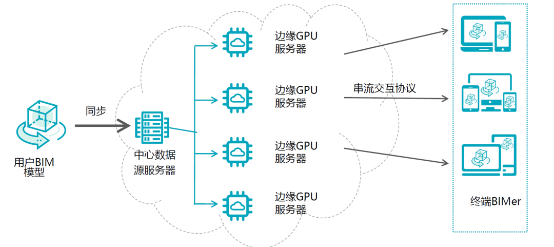 全面解析遥遥领先的含义及其应用场景