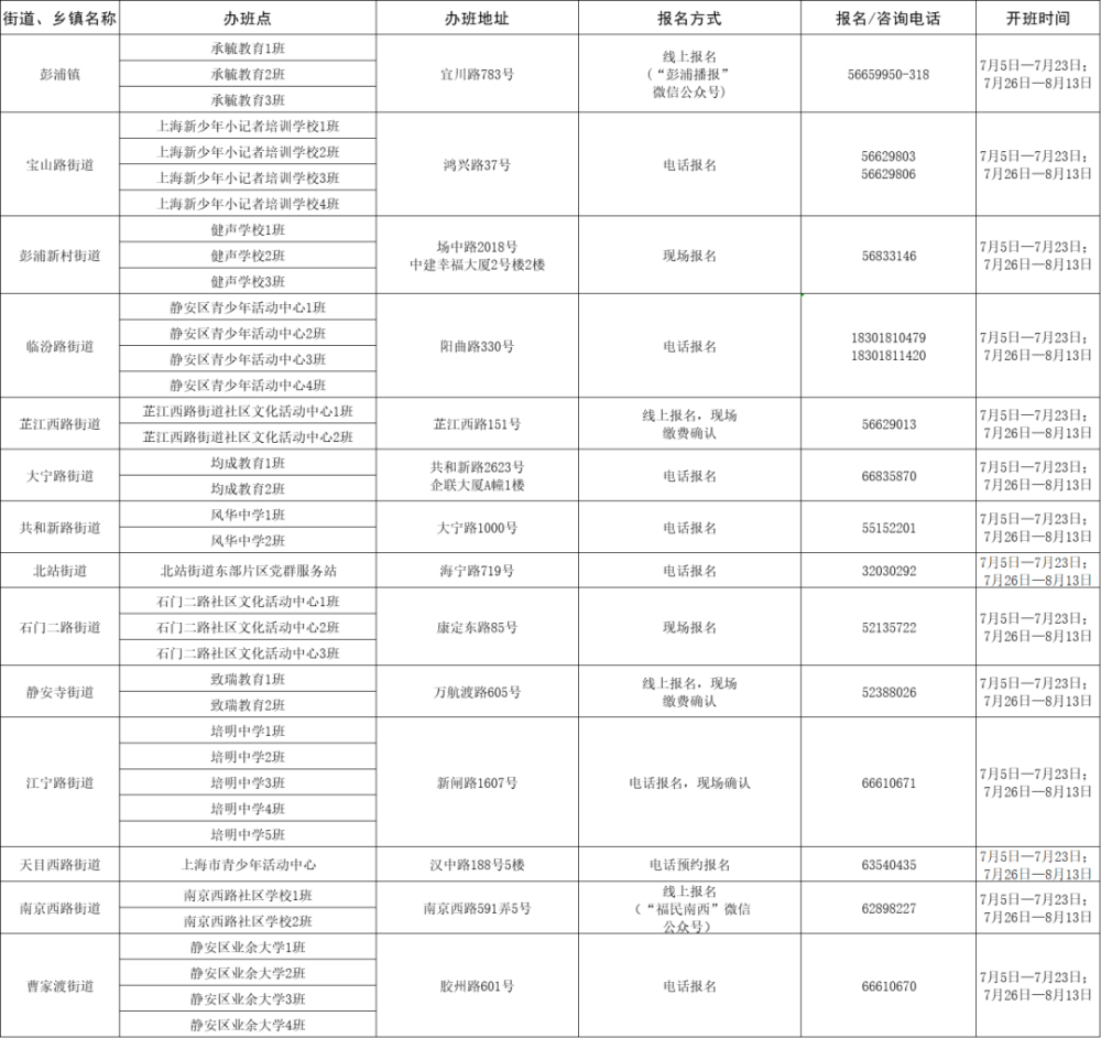 AI如何做色板：建立、制作与使用指南