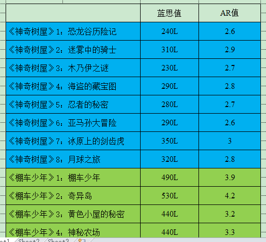 小蓝文的含义及起源，全面解析网络流行语