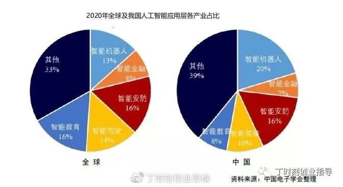 人工智能创作活动策划与实施方案全攻略