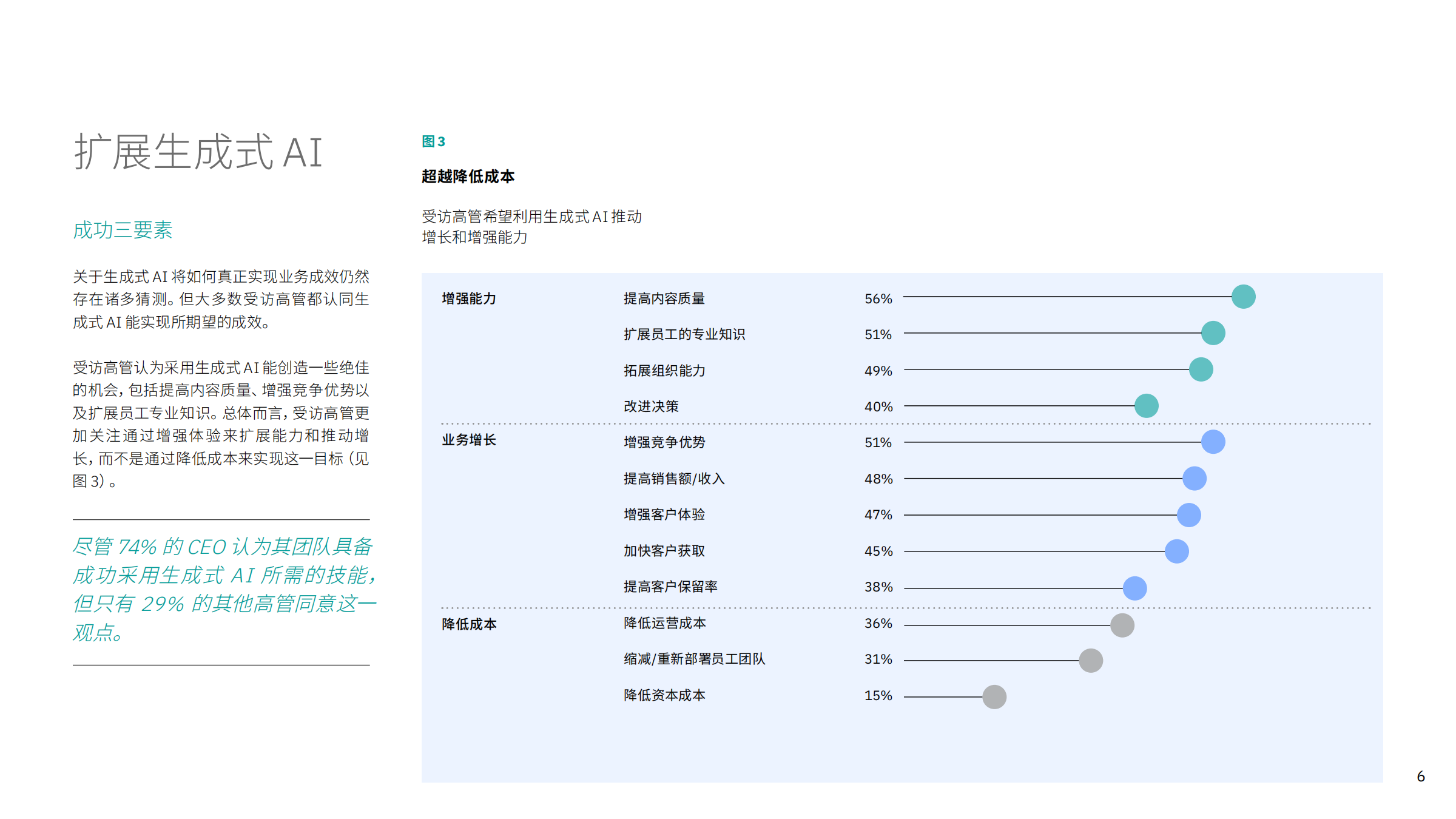 ai免费生成调查报告怎么做的：详细步骤与操作指南