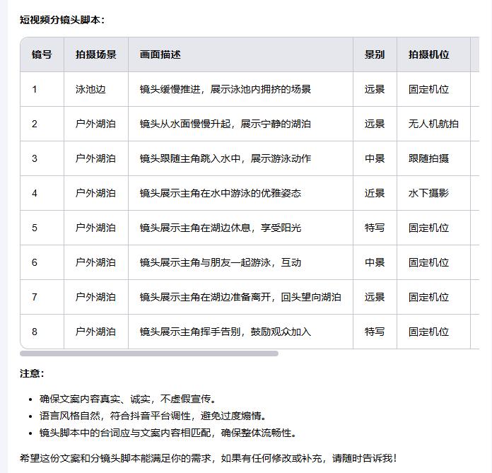 全方位AI文案创作工具，打造独特情感与风格兼备的内容