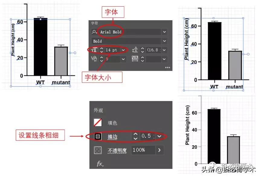 智能AI技术在坐标轴解析与优化中的应用