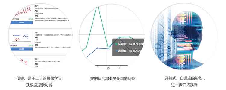 智能AI技术在坐标轴解析与优化中的应用