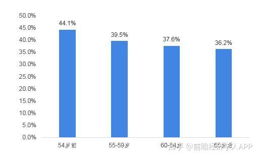 AI写作工具热潮中的一句话趋势