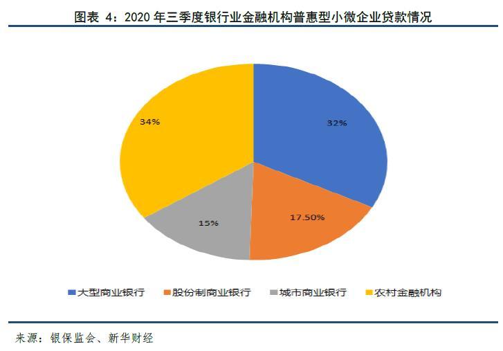 智能年度报告生成软件：一键自动化编制与分析